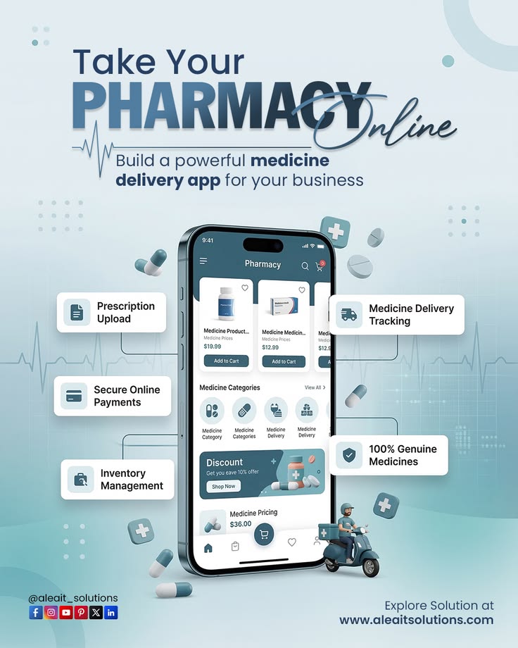 Pharmacy mobile app showing medicine delivery, prescription upload and inventory dashboard